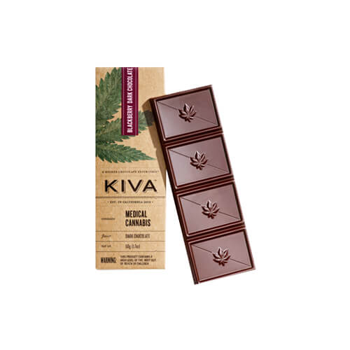 Chocolate Boxes
